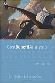 Cost-benefit Analysis