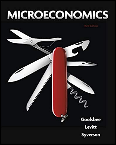 Microeconomics, 3rd Edition